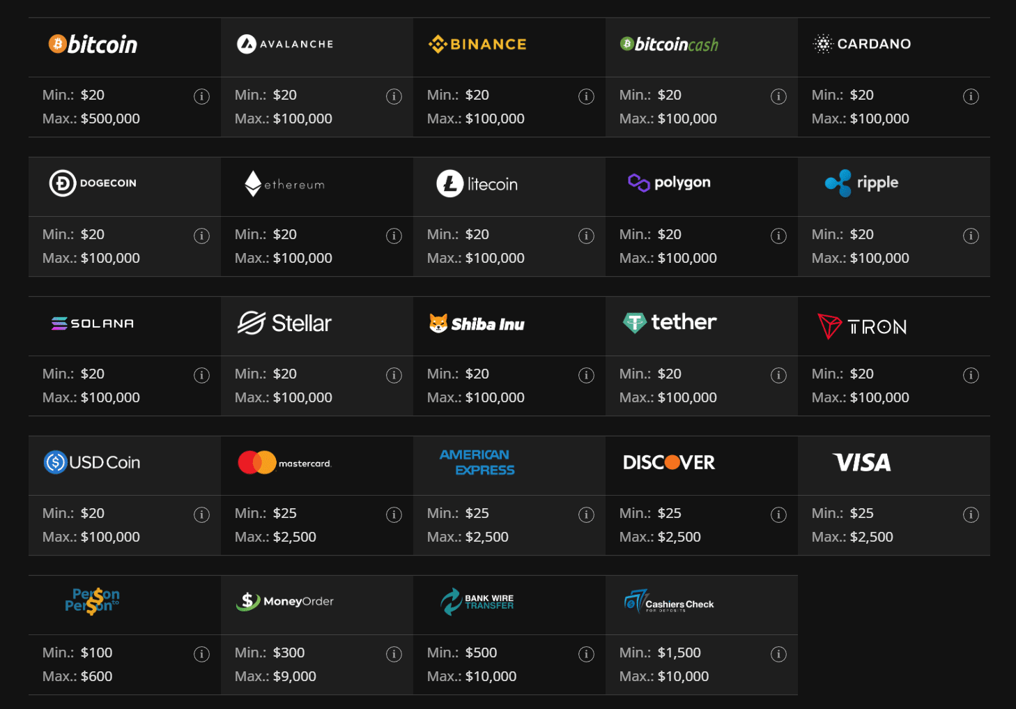 Wild Casino Payment Options