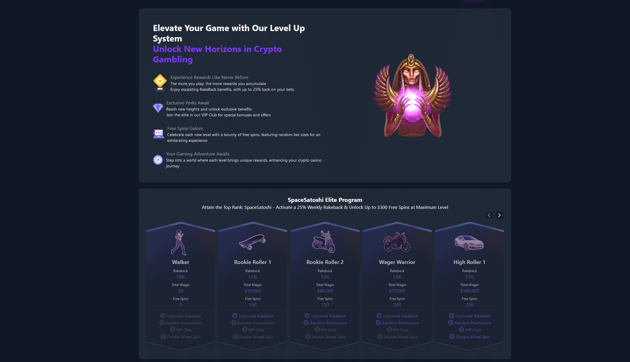 Programa de Fidelidad de Crypto-Games.io