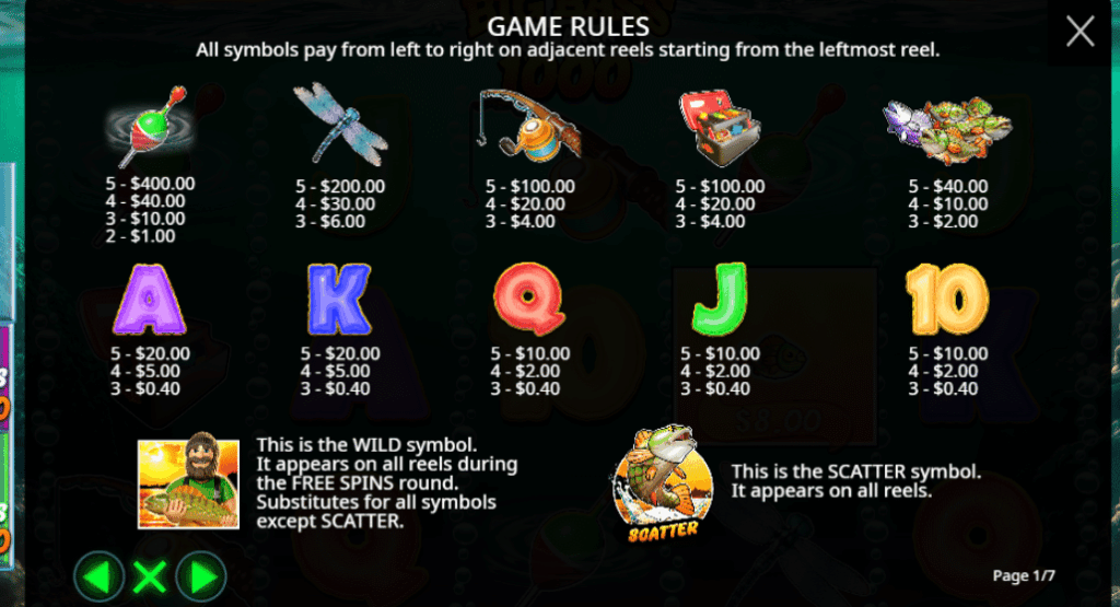 Big Bass Bonanza 1000 video slot paytable