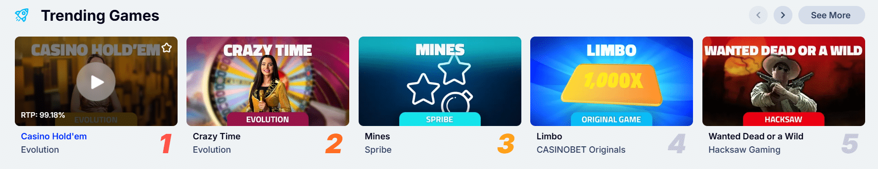 A list of the trending games at CasinoBet casino