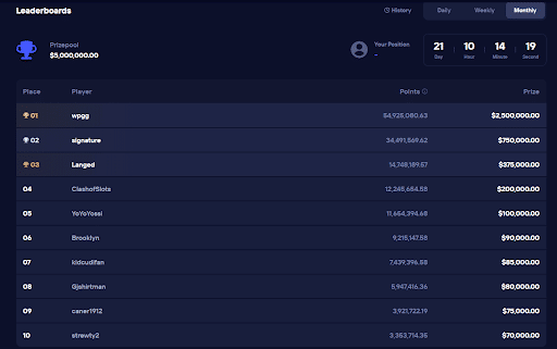 Duel rakeback and leaderboards—figures operator-reported, subject to change.